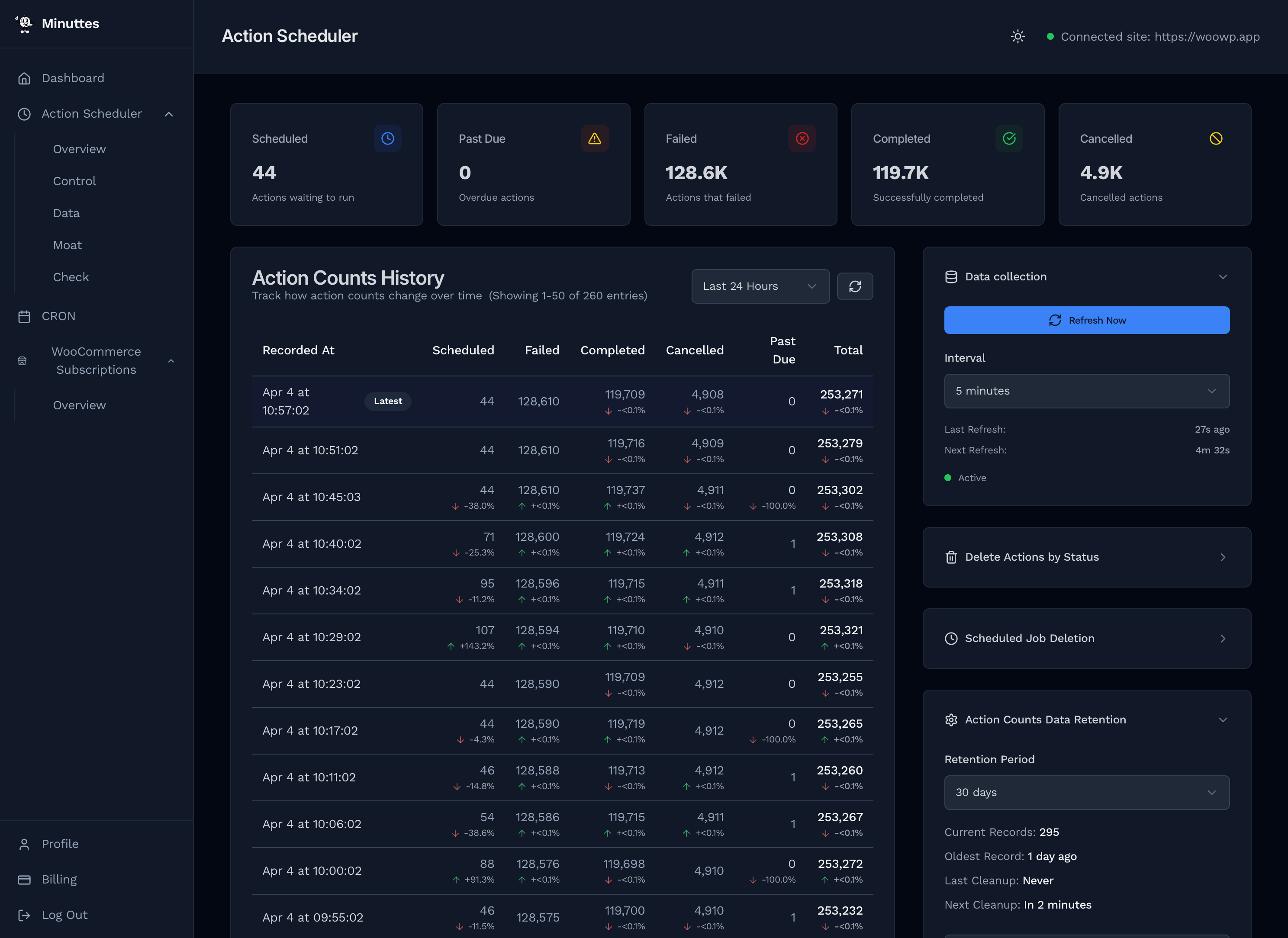 Action Scheduler Overview