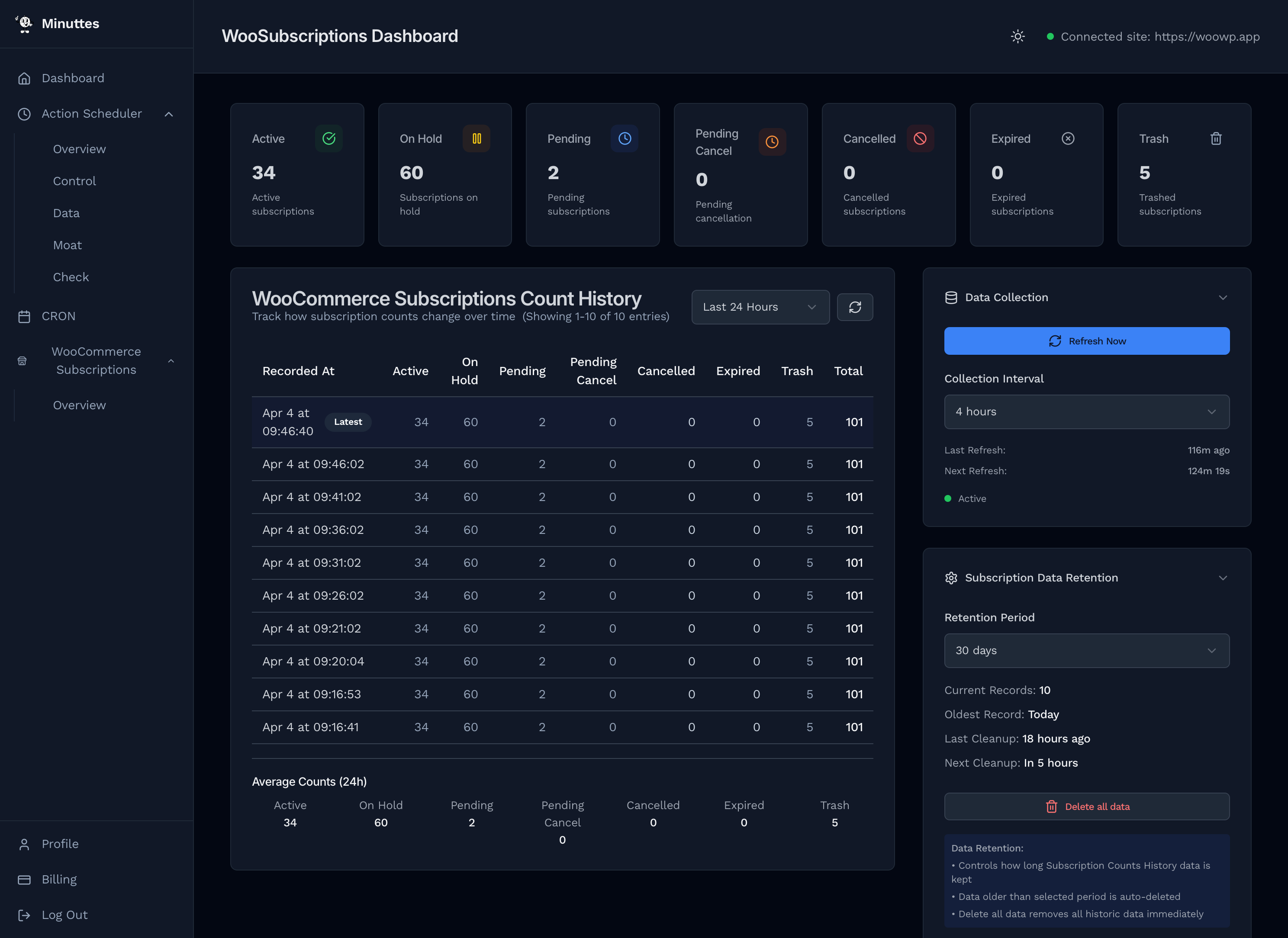 WooCommerce Subscriptions